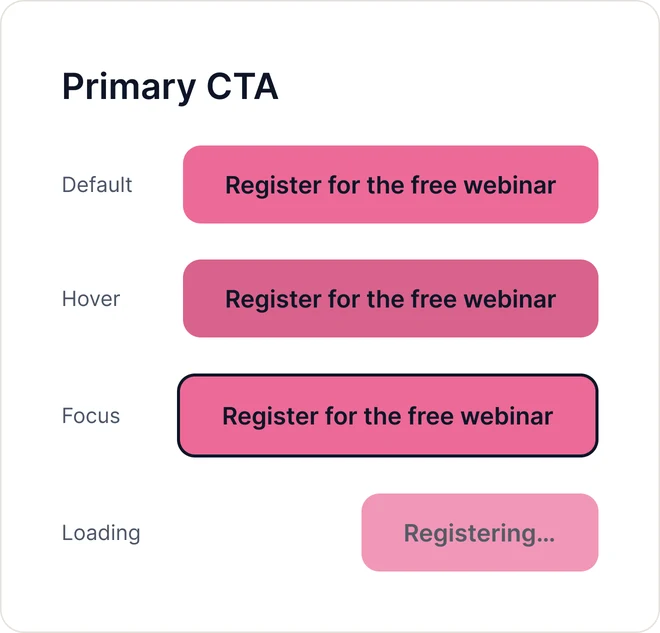 Primary CTA button states: default, hover, focus and loading