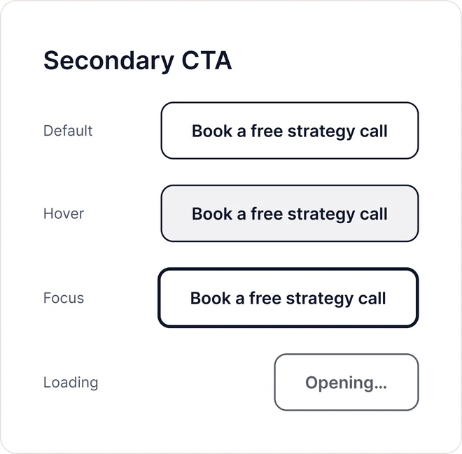 Secondary CTA button states: default, hover, focus and loading