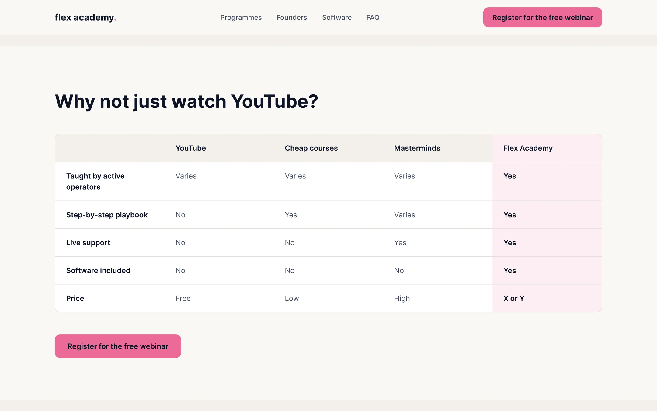 Comparison table: YouTube, cheap courses, masterminds and Flex Academy